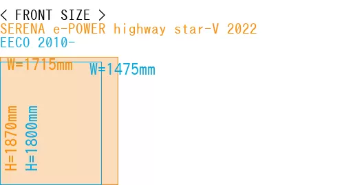 #SERENA e-POWER highway star-V 2022 + EECO 2010-
